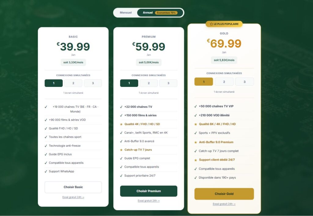 the pricing of an iptv 4k on belgium