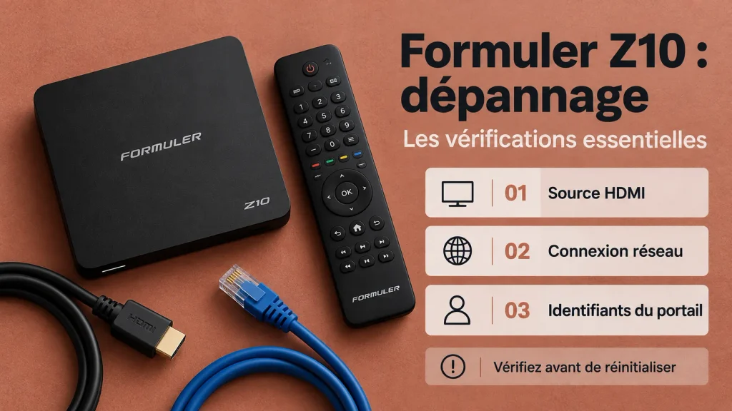 Vérifications de dépannage du Formuler Z10 : source HDMI, connexion réseau et identifiants du portail.